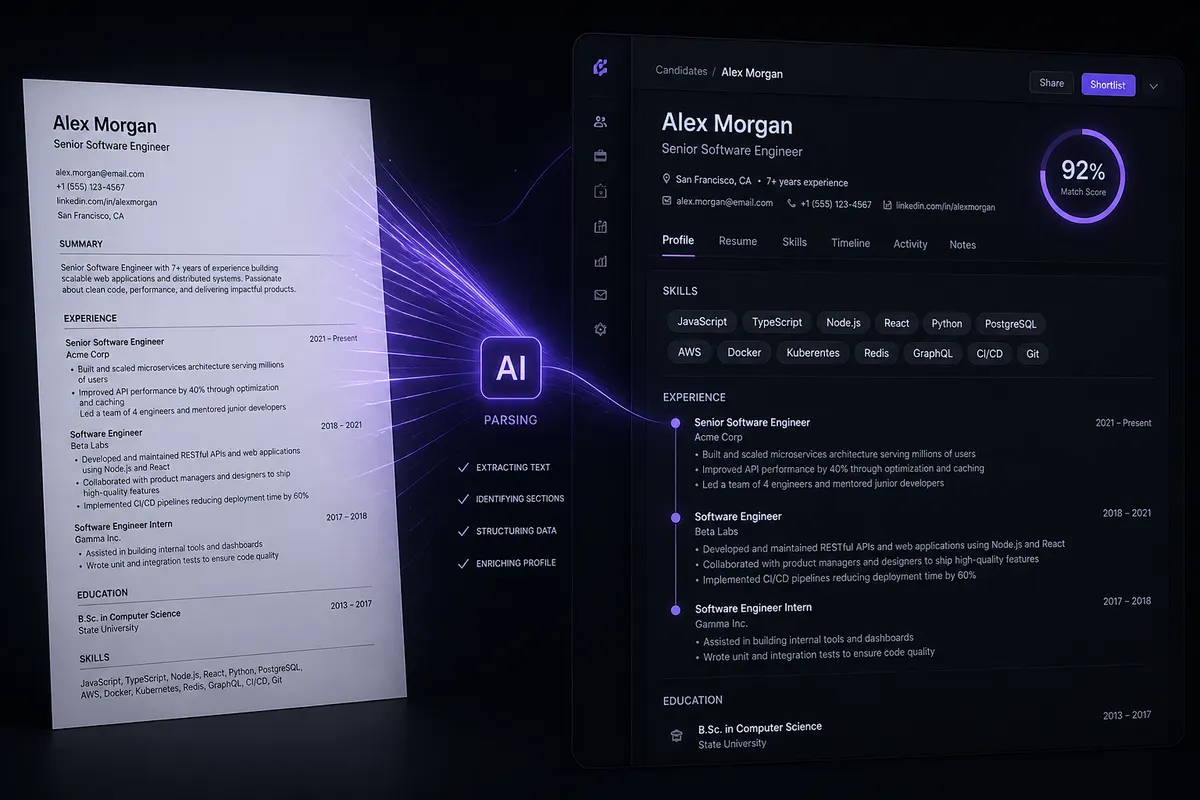 AI-powered CV parsing and candidate matching in Dammah Selectra ATS